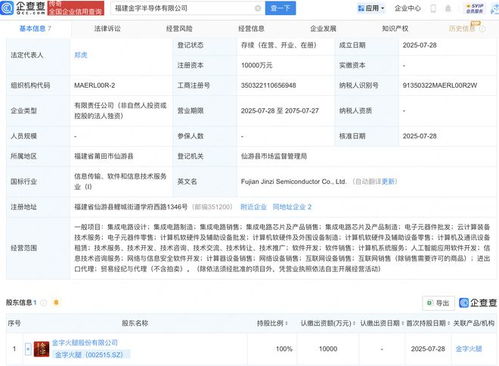 金字火腿在福建成立半导体公司
