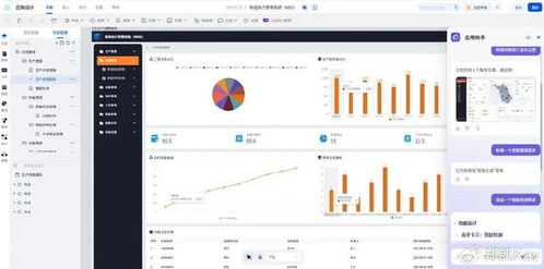 软件交付的 工业革命 一体化平台助力软件企业规模化盈利